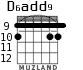 D6add9 para guitarra - versión 4