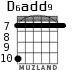 D6add9 para guitarra