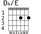 D6/E para guitarra
