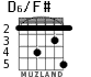 D6/F# para guitarra - versión 4