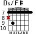 D6/F# para guitarra - versión 5