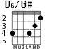 D6/G# para guitarra - versión 2