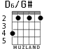 D6/G# para guitarra - versión 3