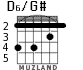 D6/G# para guitarra - versión 4