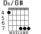 D6/G# para guitarra - versión 5