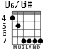 D6/G# para guitarra - versión 6