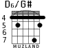 D6/G# para guitarra - versión 7