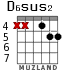 D6sus2 para guitarra - versión 2