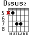 D6sus2 para guitarra - versión 3