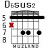D6sus2 para guitarra - versión 4