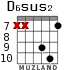 D6sus2 para guitarra - versión 6