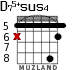 D75+sus4 para guitarra - versión 3