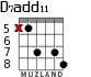 D7add11 para guitarra - versión 2