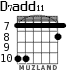 D7add11 para guitarra - versión 3