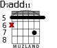 D7add11 para guitarra - versión 1