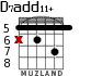 D7add11+ para guitarra