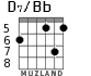 D7/Bb para guitarra - versión 2