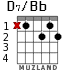 D7/Bb para guitarra