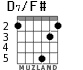 D7/F# para guitarra - versión 2
