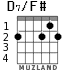 D7/F# para guitarra - versión 1