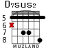 D7sus2 para guitarra - versión 3