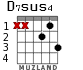 D7sus4 para guitarra - versión 1
