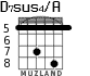 D7sus4/A para guitarra - versión 5