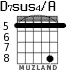 D7sus4/A para guitarra - versión 6
