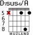 D7sus4/A para guitarra - versión 7