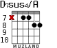 D7sus4/A para guitarra - versión 8