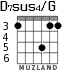 D7sus4/G para guitarra - versión 2