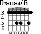 D7sus4/G para guitarra - versión 3