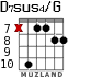 D7sus4/G para guitarra - versión 4