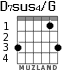 D7sus4/G para guitarra - versión 1