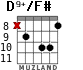 D9+/F# para guitarra - versión 4