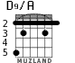 D9/A para guitarra - versión 2