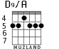D9/A para guitarra - versión 4