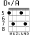 D9/A para guitarra - versión 5