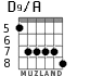 D9/A para guitarra - versión 7