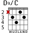 D9/C para guitarra - versión 3