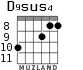 D9sus4 para guitarra - versión 4