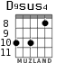 D9sus4 para guitarra - versión 5