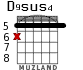 D9sus4 para guitarra