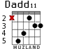 Dadd11 para guitarra - versión 2