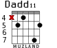 Dadd11 para guitarra - versión 3