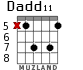 Dadd11 para guitarra - versión 4