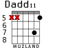 Dadd11 para guitarra - versión 1