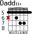 Dadd11+ para guitarra - versión 1