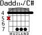 Dadd11+/C# para guitarra - versión 2