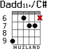 Dadd11+/C# para guitarra - versión 3
